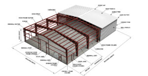 Diagram detailing aspects of a metal building system.